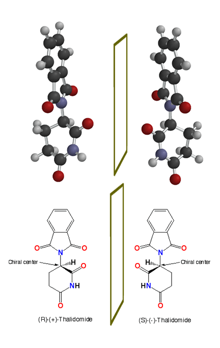 motd-thalidomides